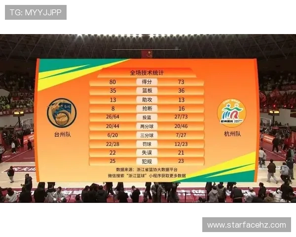 杭州排球队在钻石联赛积分榜中以56分稳居第一名展现强劲实力